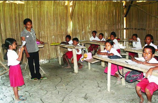 Figure 1 Potret fasilitas Pendidikan Sekolah Dasar di Indonesia sumber: Potret Buram Pendidikan Di Indonesia - Revolution Modern Live Style (alifrindra.blogspot.com)